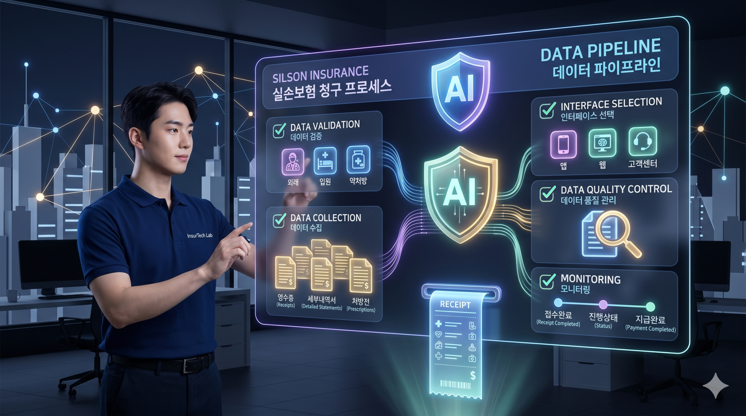 “실손보험 청구라는 데이터 파이프라인(Data Pipeline) 구축”: IT 개발자가 분석한 무결점 청구 프로세스