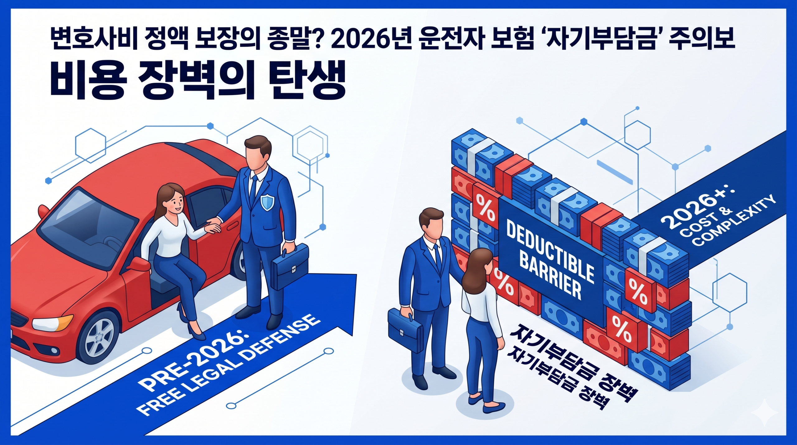 2026년 운전자 보험 긴급 패치 노트: ‘자기부담금’ 도입과 변호사 선임비 로직의 대변화